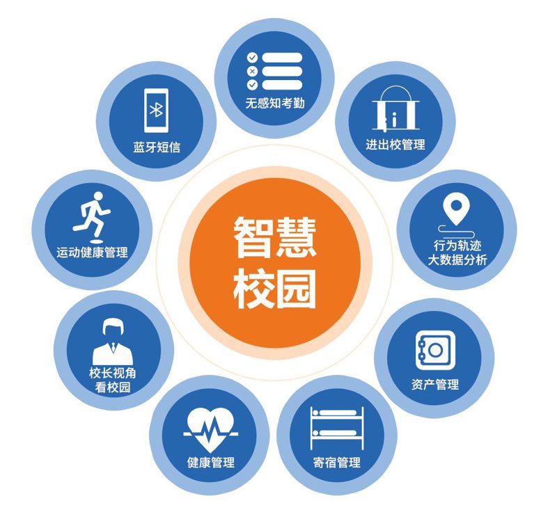 在线教育平台：一场学习革命的见证