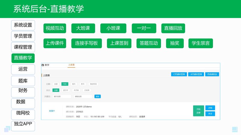 智慧课堂：教育变革的未来趋势