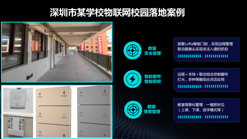 智慧校园选购指南：打造高效教学环境