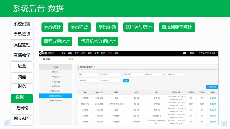 广州教育软件开发：构筑智慧教学的新篇章
